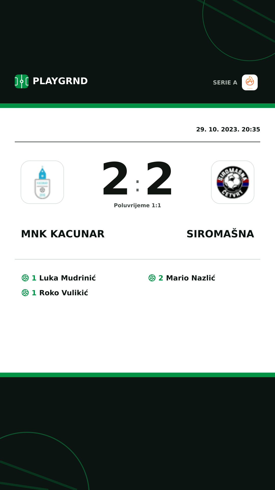 Instagram slika: Mnk Kacunar 2:2 Siromašna