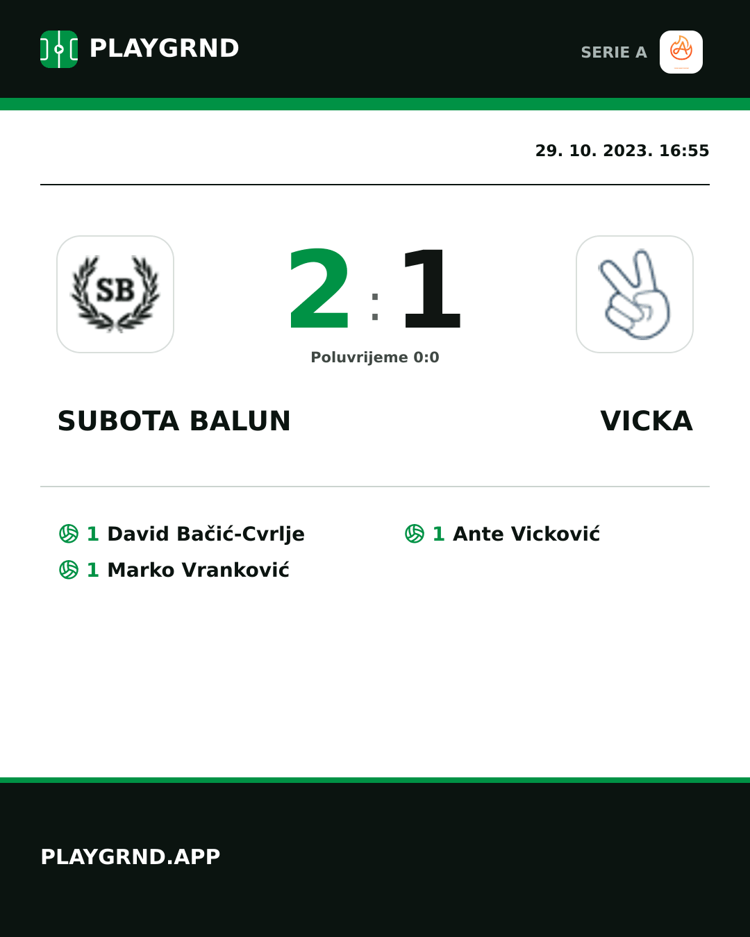 Instagram slika: Subota Balun 2:1 Vicka