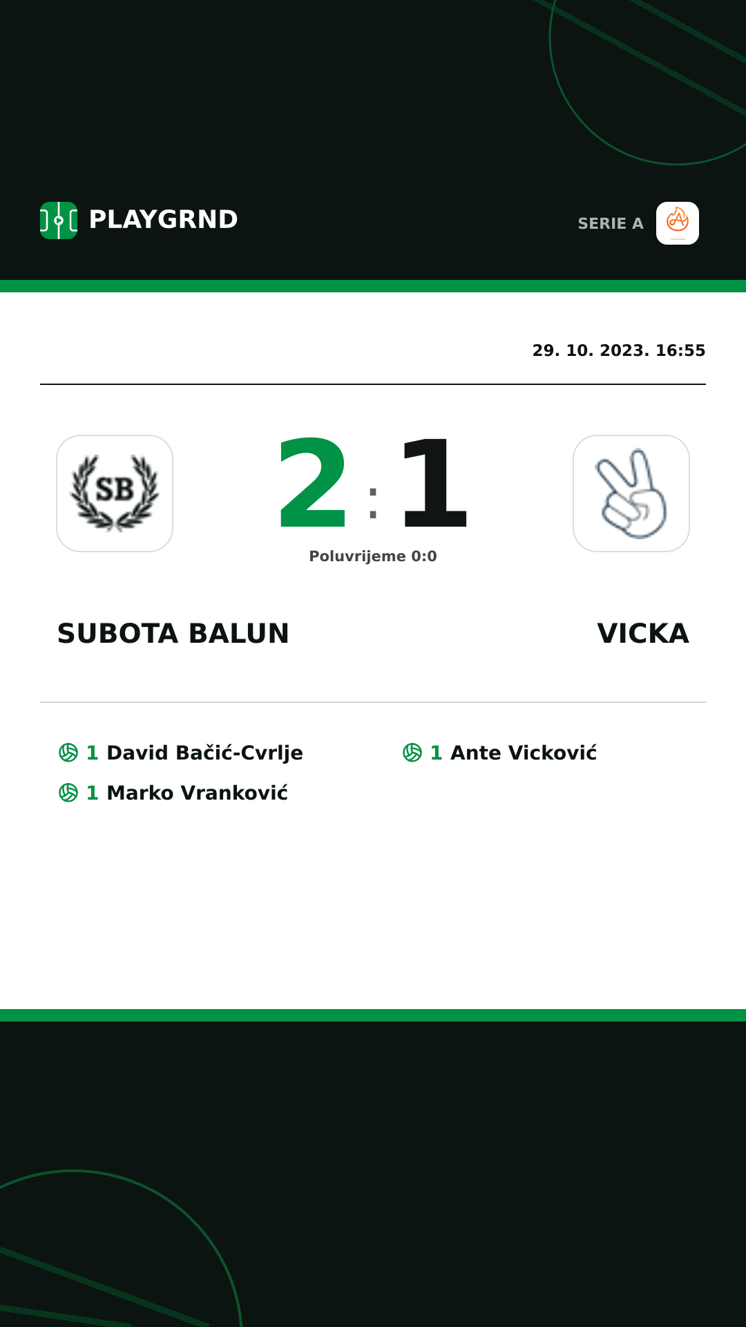 Instagram slika: Subota Balun 2:1 Vicka