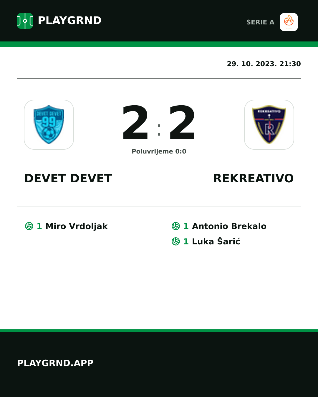 Instagram slika: Devet Devet 2:2 Rekreativo