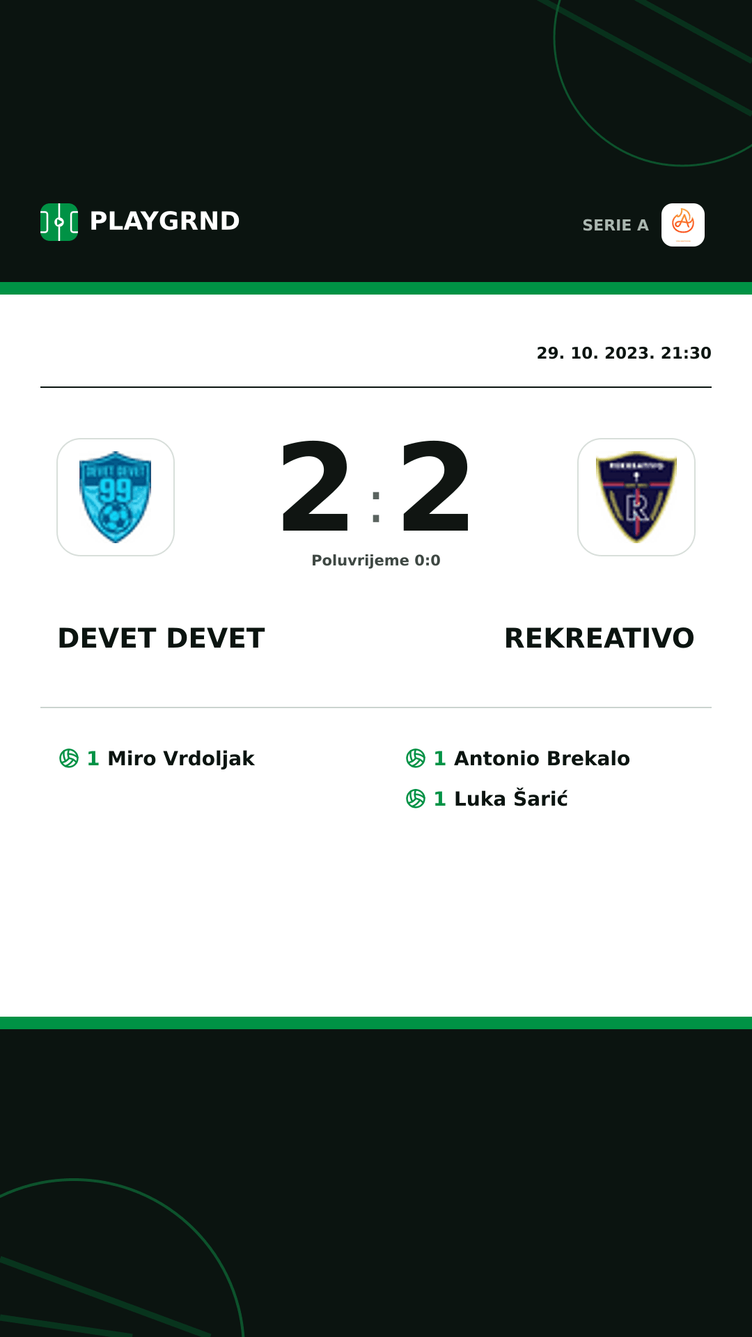 Instagram slika: Devet Devet 2:2 Rekreativo