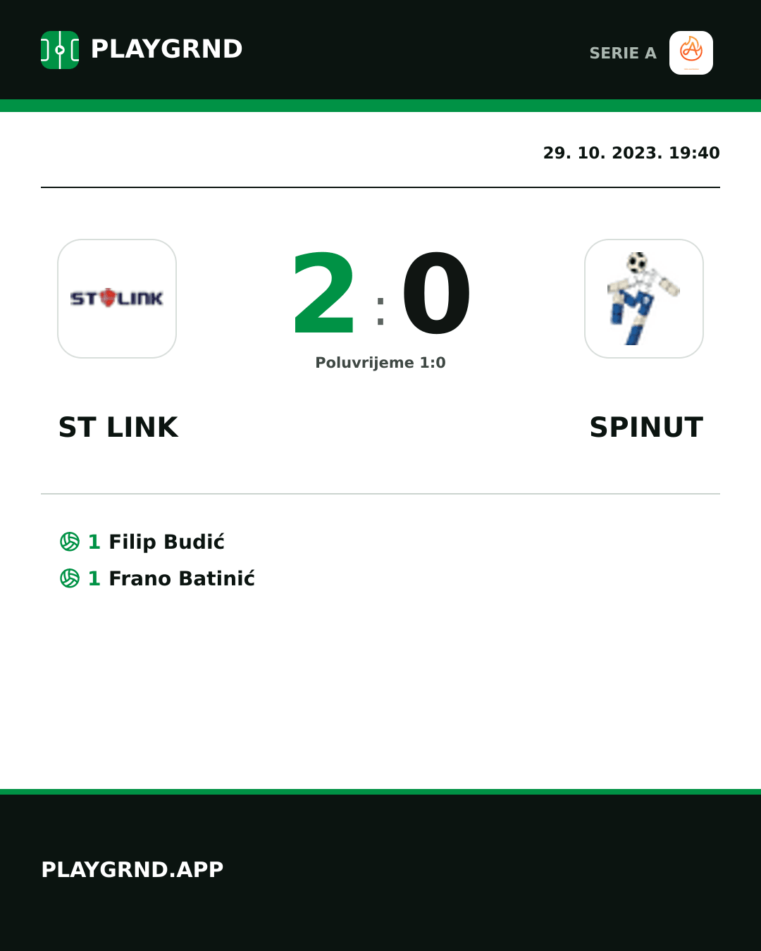 Instagram slika: ST Link 2:0 Spinut