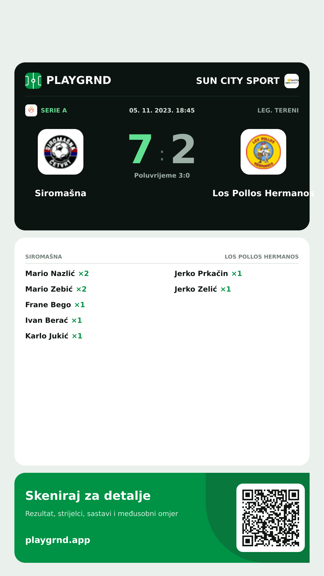Story slika: Siromašna 7:2 Los Pollos Hermanos