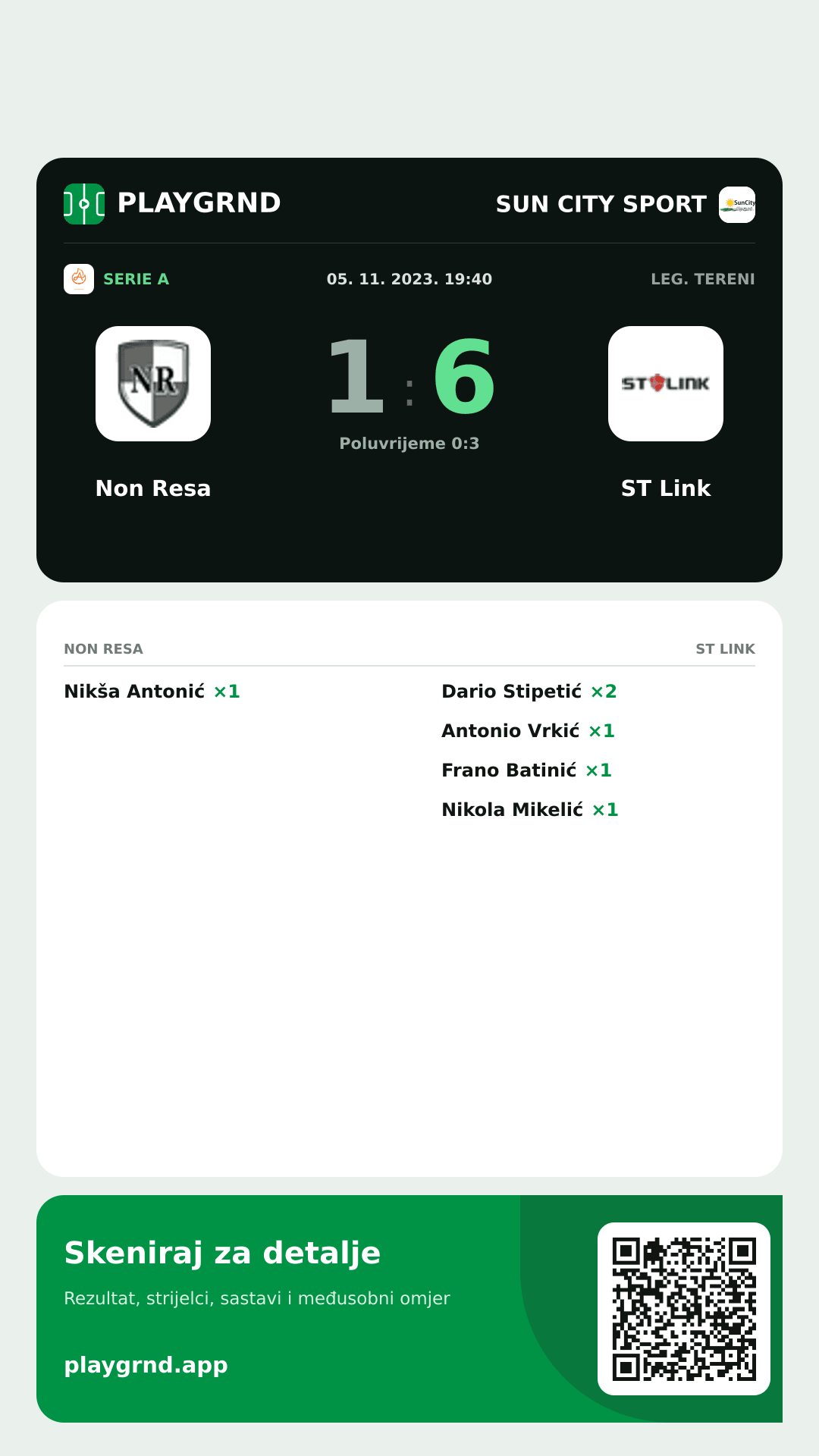 Story slika: Non Resa 1:6 ST Link