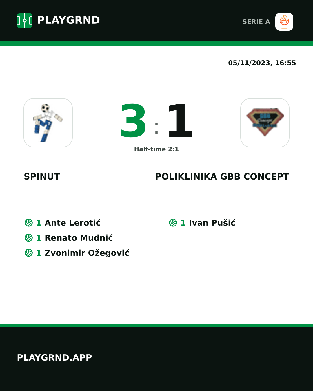 Instagram artwork: Spinut 3:1 Poliklinika GBB Concept