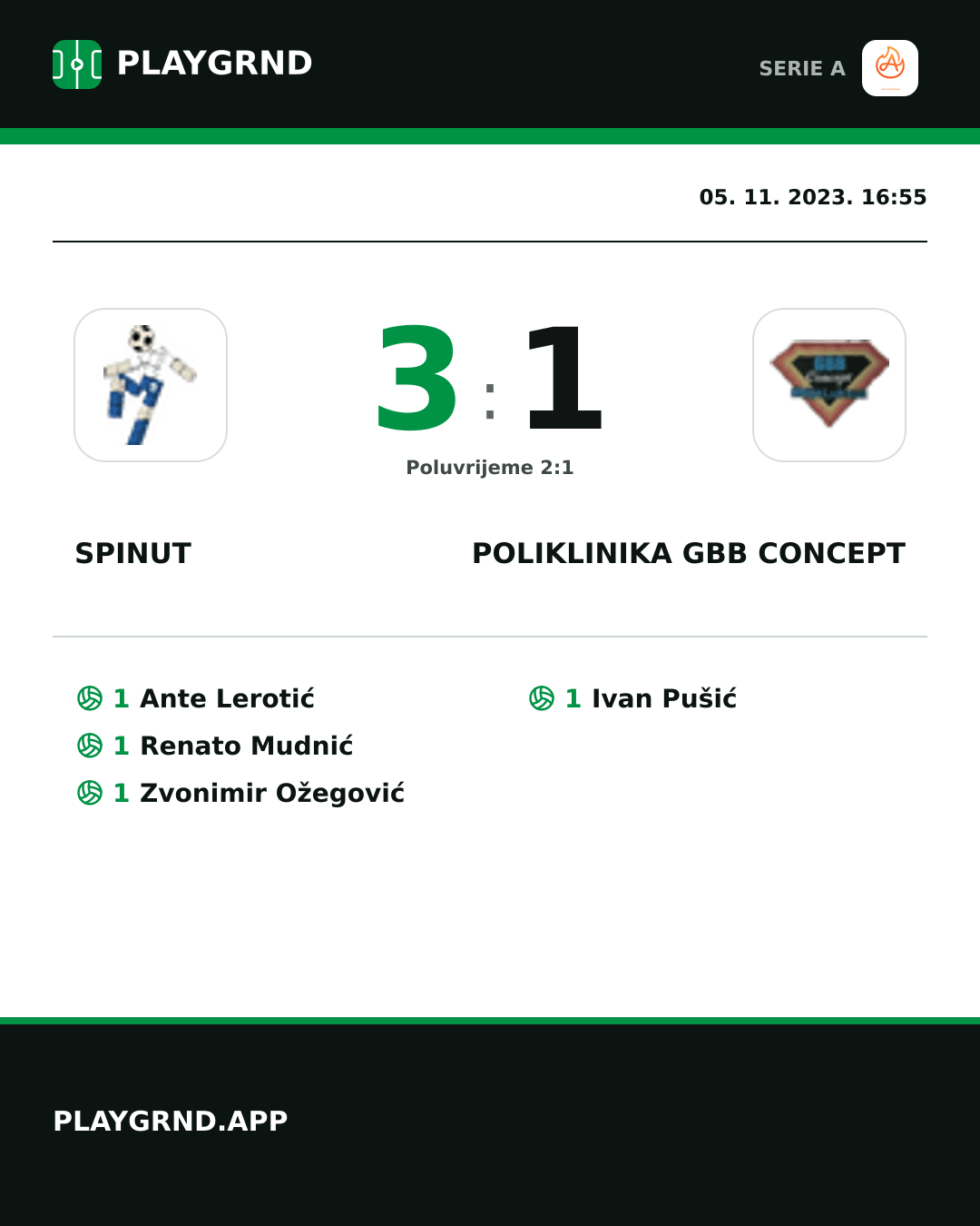 Instagram slika: Spinut 3:1 Poliklinika Gbb Concept