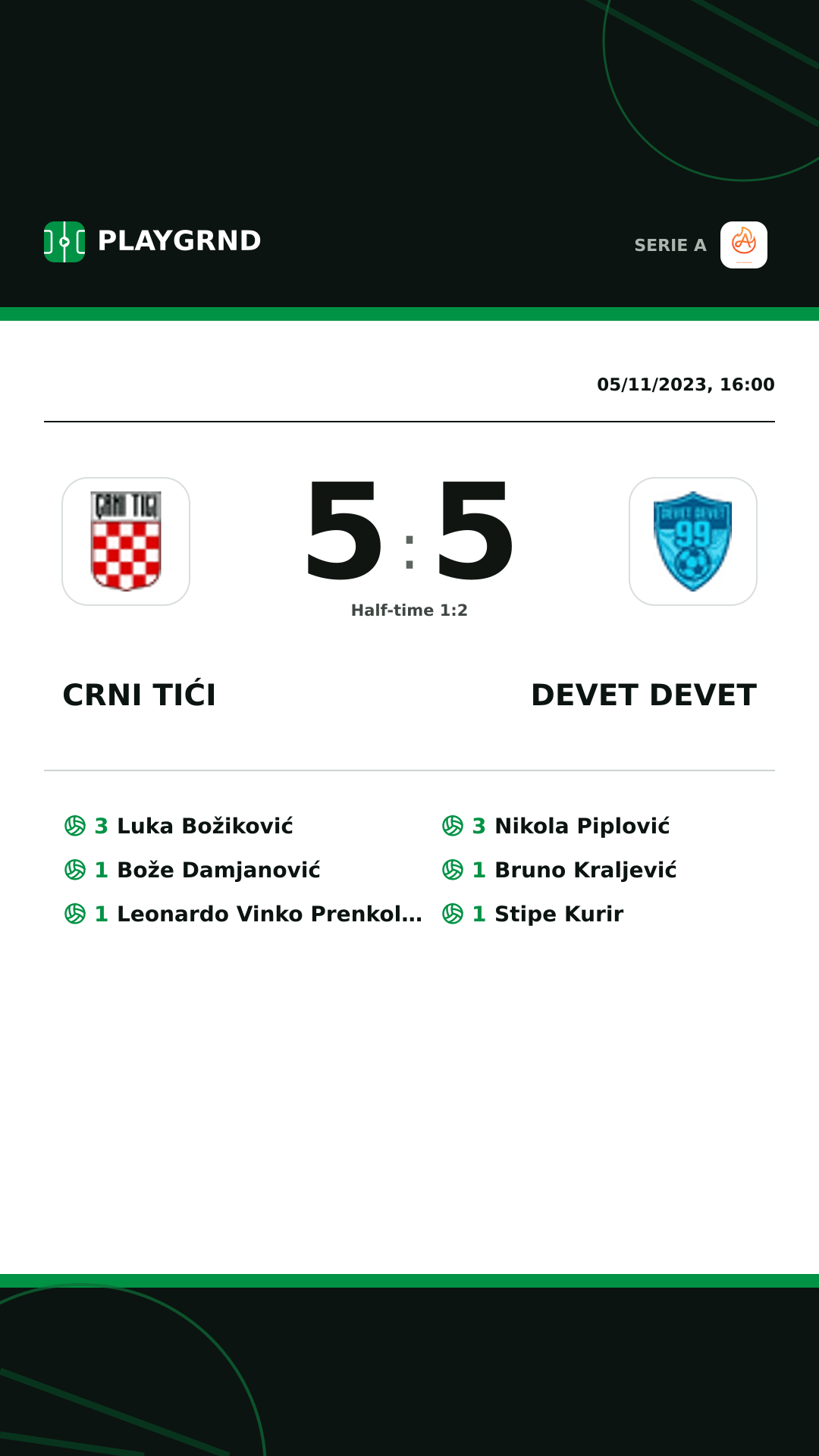 Instagram artwork: Crni Tići 5:5 Devet Devet