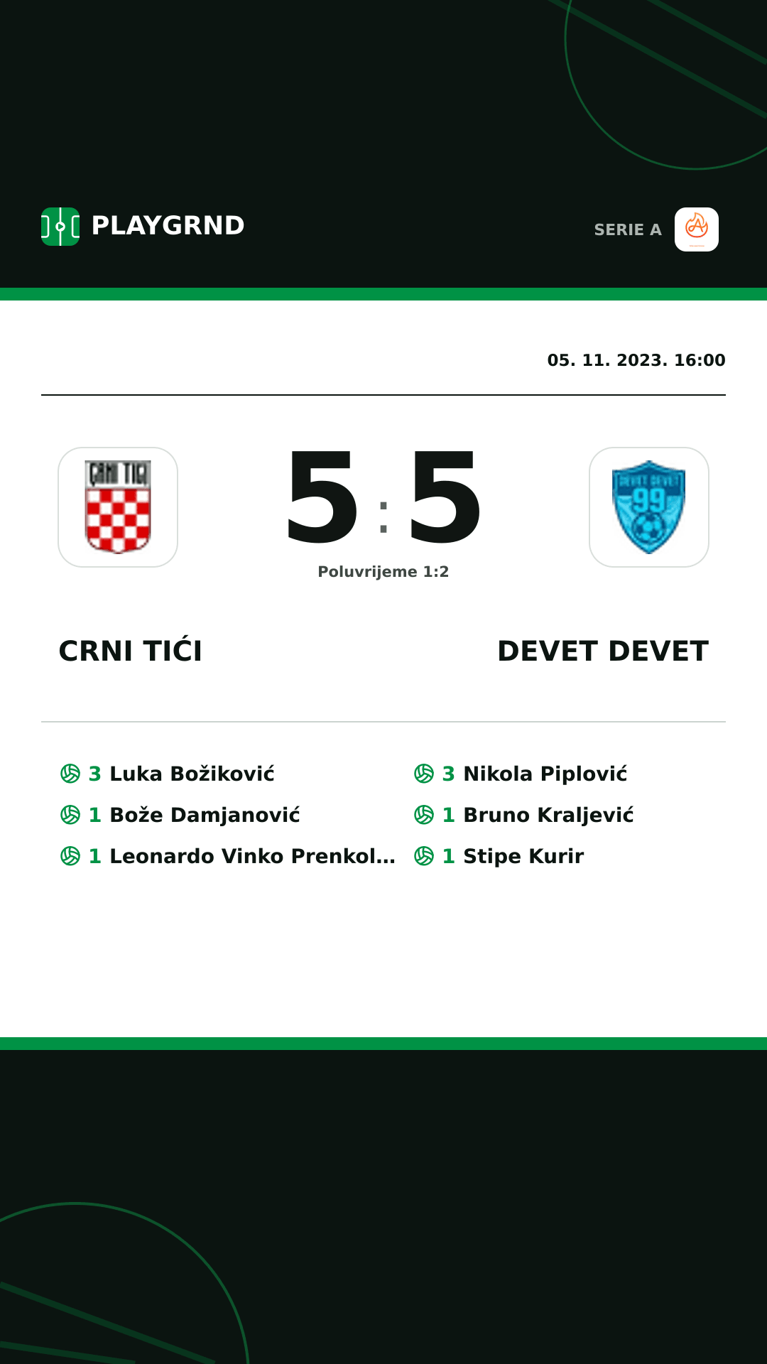 Instagram slika: Crni Tići 5:5 Devet Devet