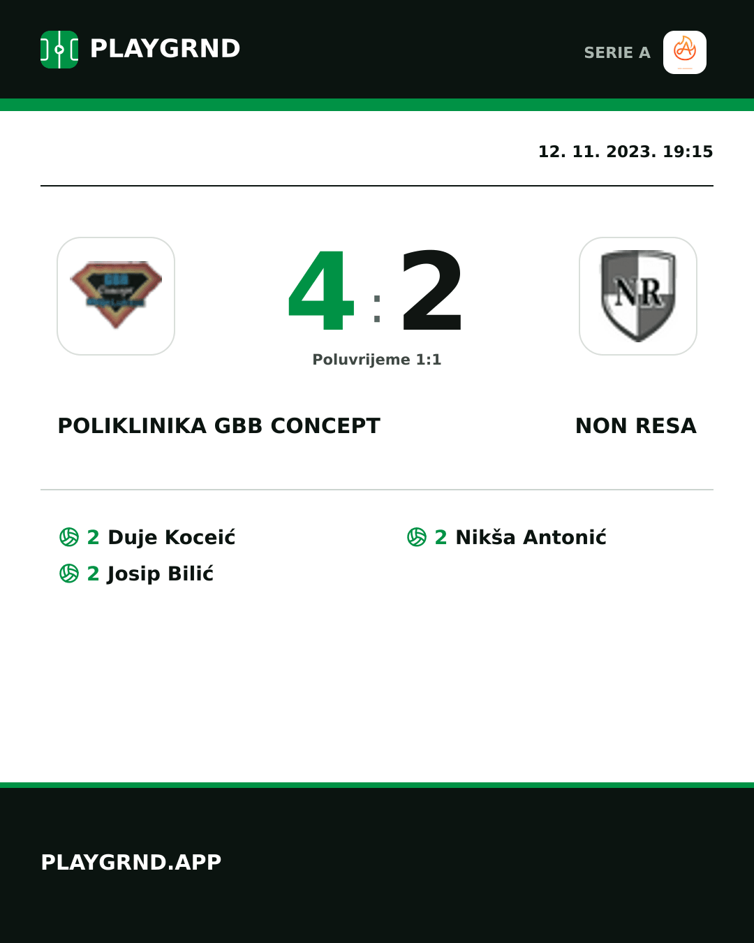 Instagram slika: Poliklinika GBB Concept 4:2 Non Resa