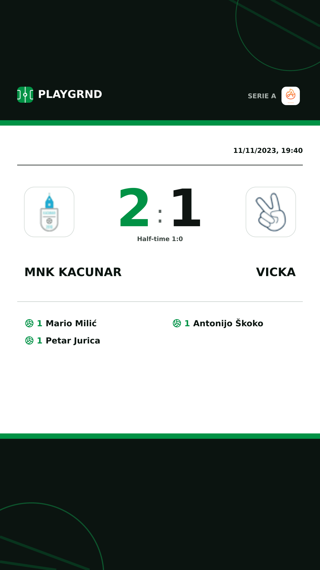 Instagram artwork: Mnk Kacunar 2:1 Vicka