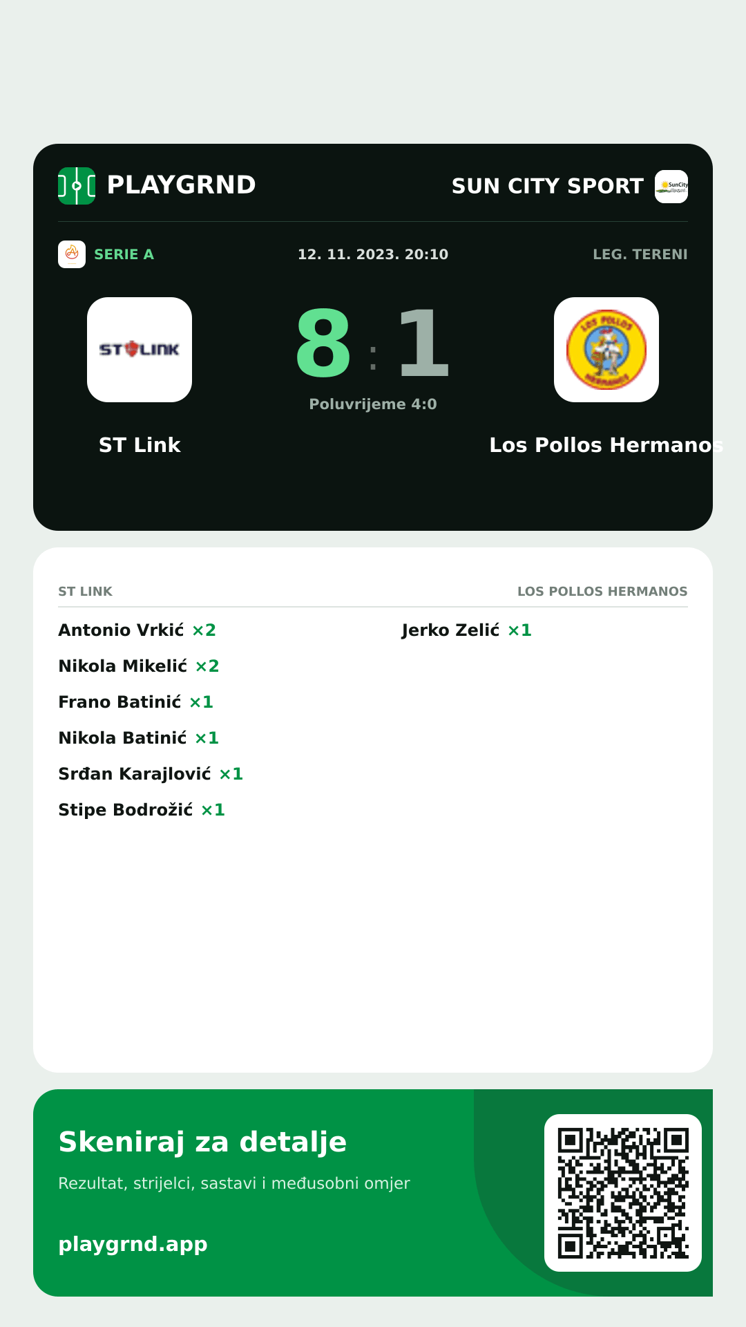 Story slika: ST Link 8:1 Los Pollos Hermanos