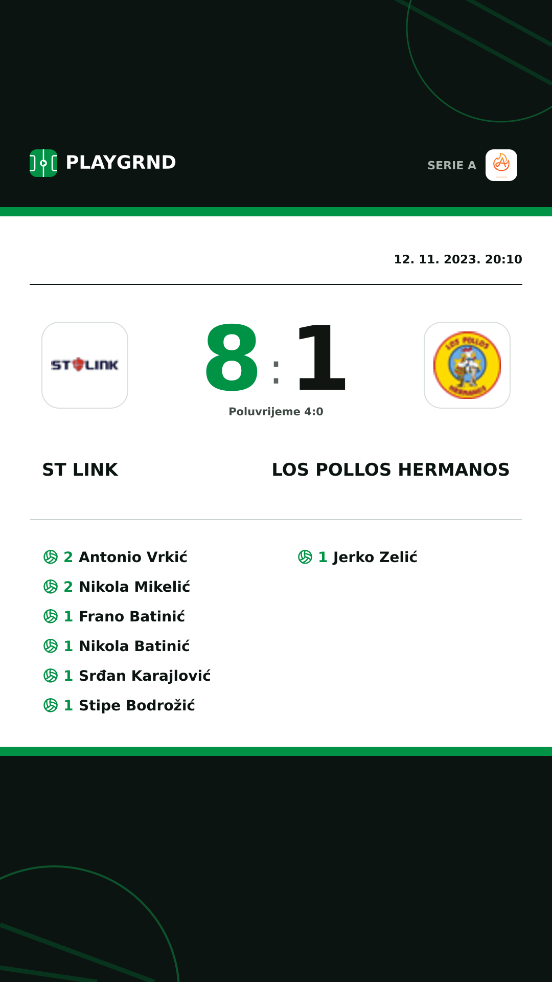 Instagram slika: ST Link 8:1 Los Pollos Hermanos