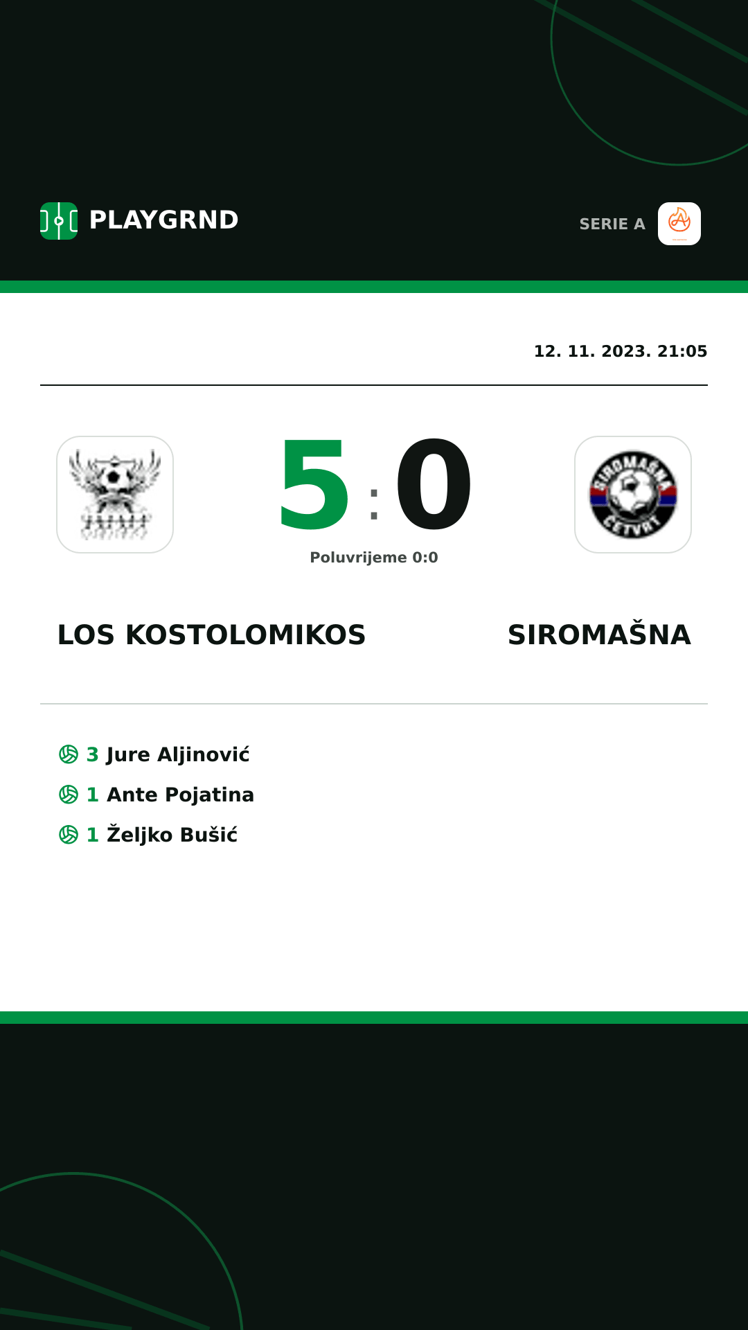 Instagram slika: Los Kostolomikos 5:0 Siromašna