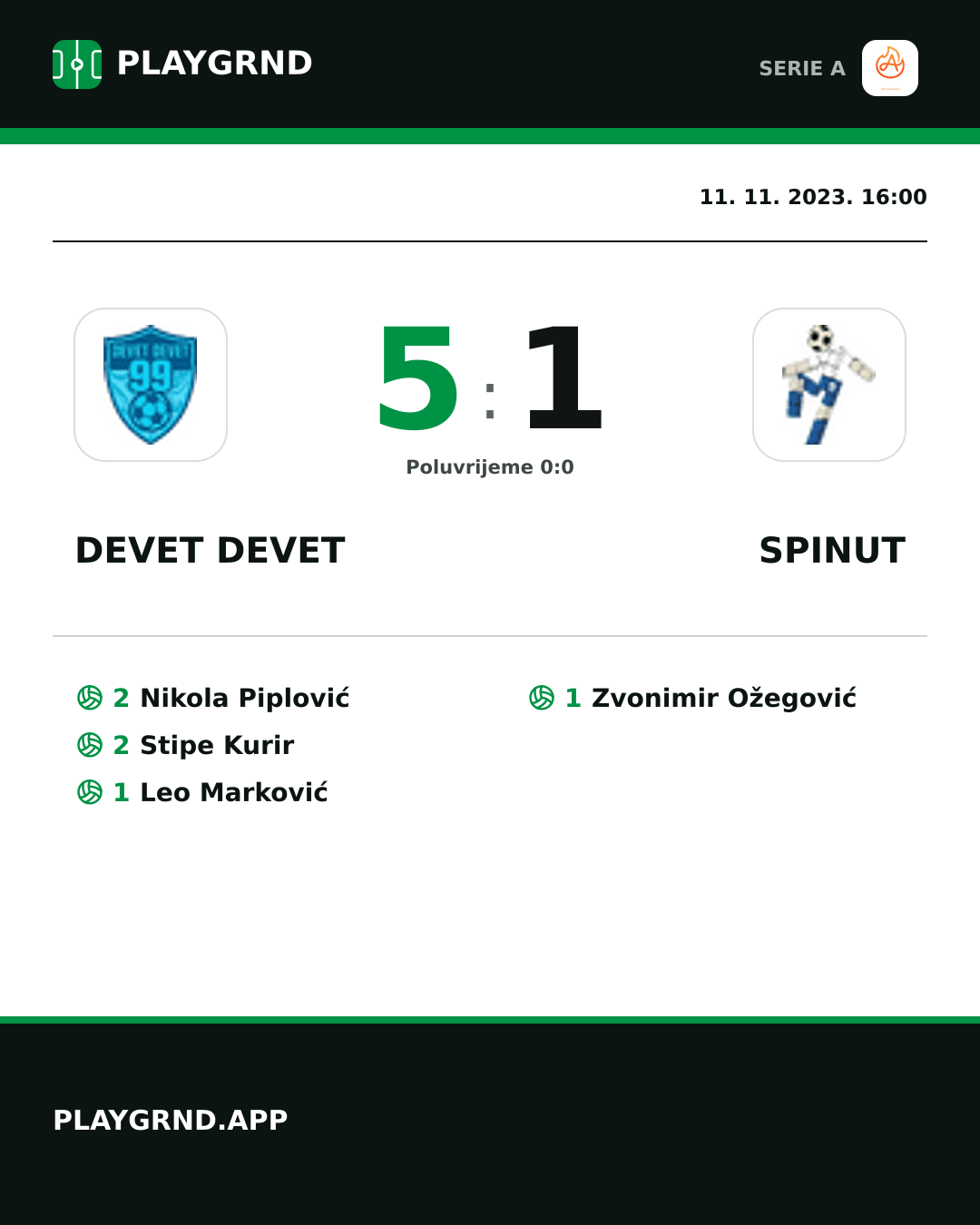 Instagram slika: Devet Devet 5:1 Spinut