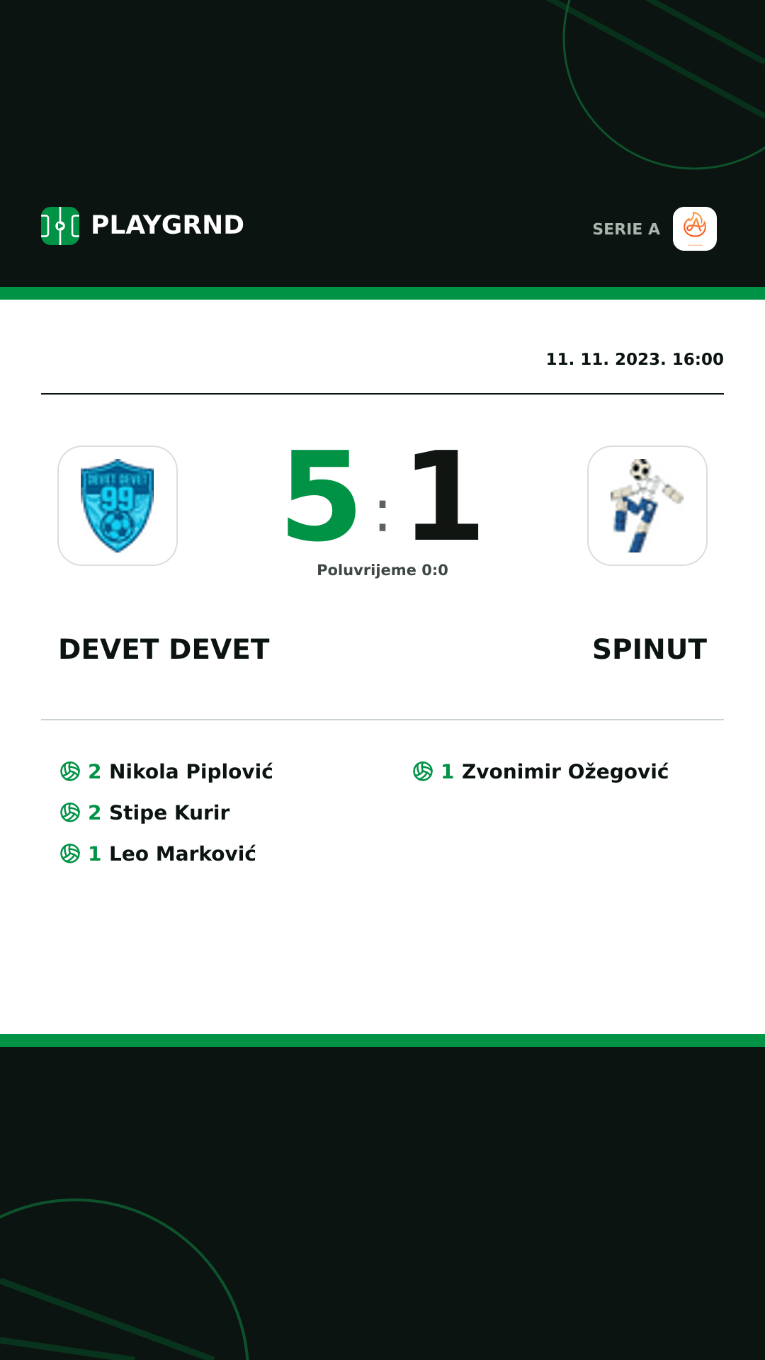 Instagram slika: Devet Devet 5:1 Spinut