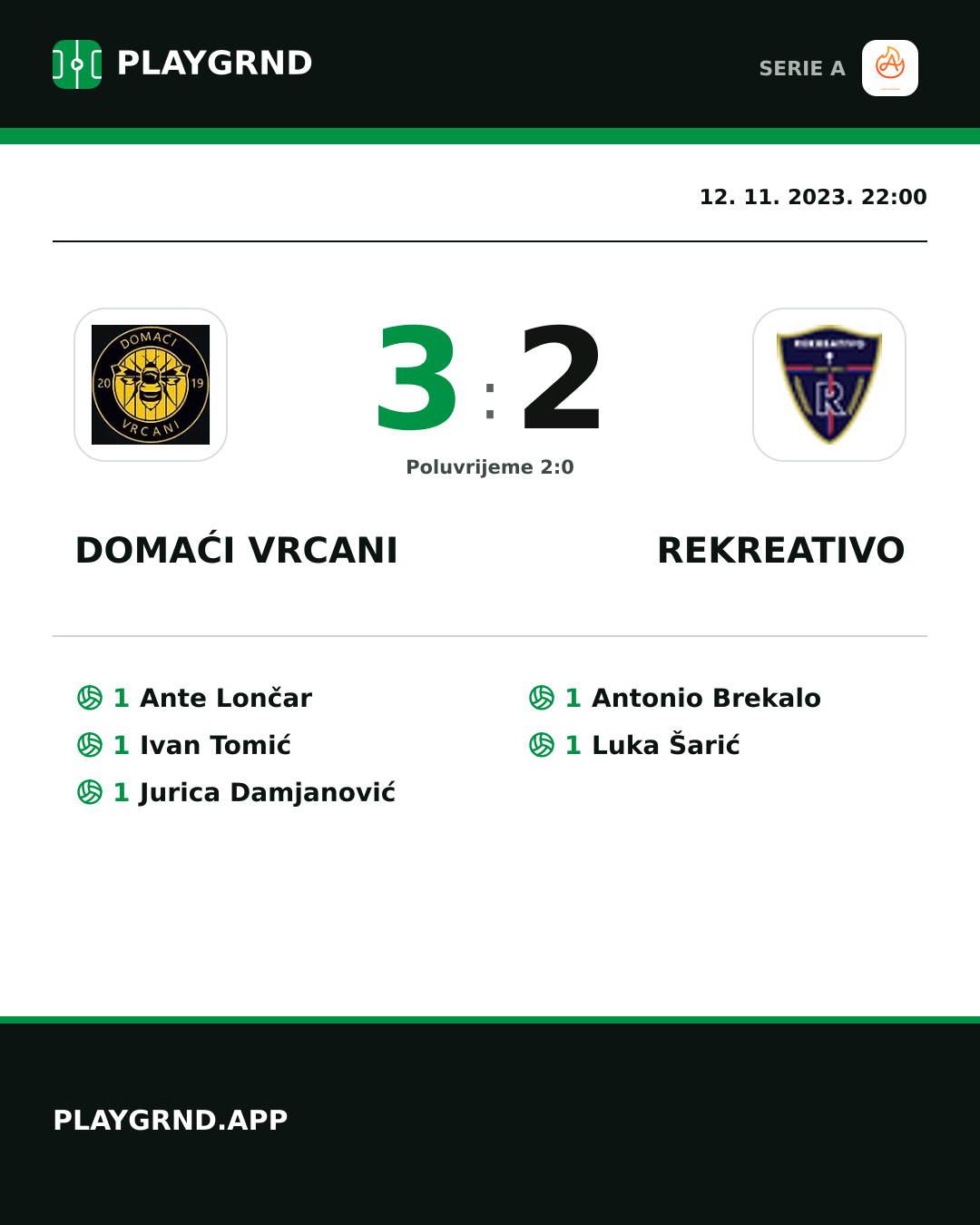 Instagram slika: Domaći Vrcani 3:2 Rekreativo