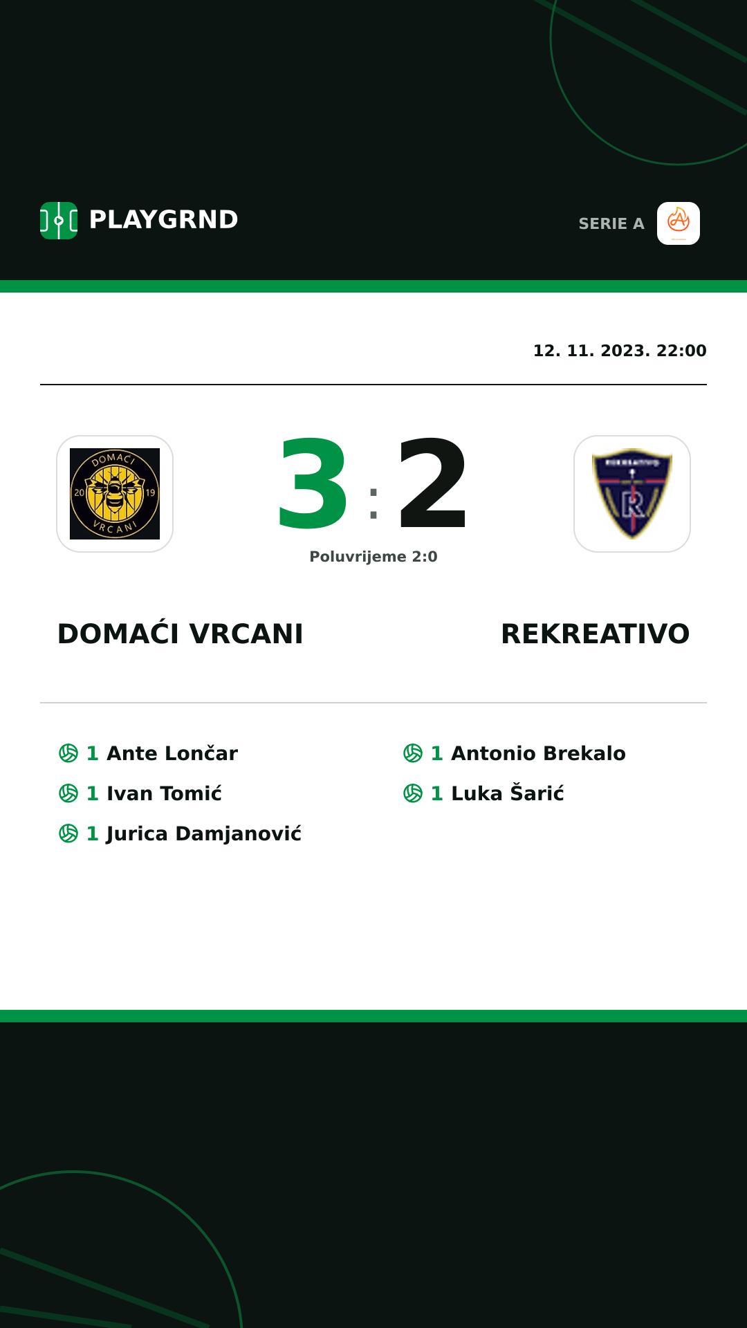 Instagram slika: Domaći Vrcani 3:2 Rekreativo