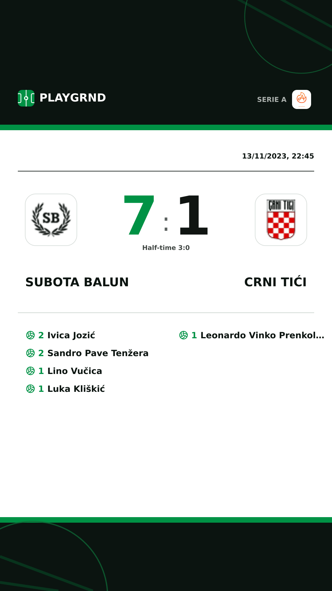 Instagram artwork: Subota Balun 7:1 Crni Tići