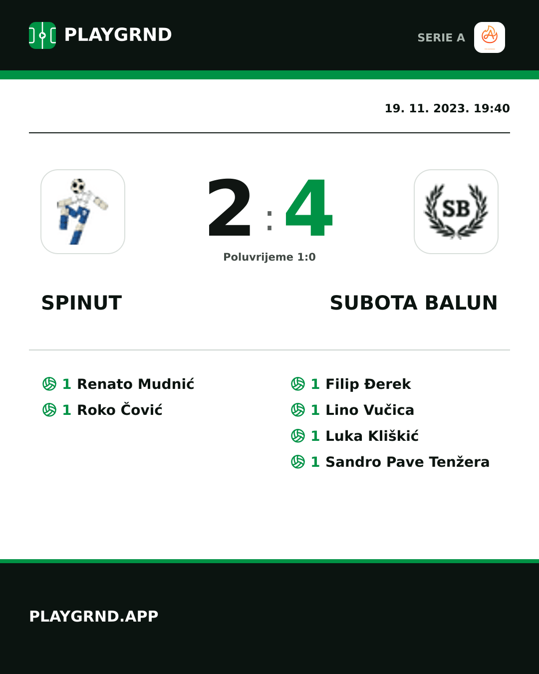 Instagram slika: Spinut 2:4 Subota Balun