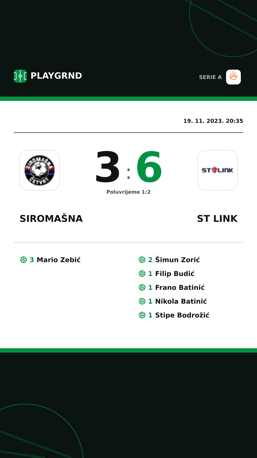 Instagram slika: Siromašna 3:6 ST Link