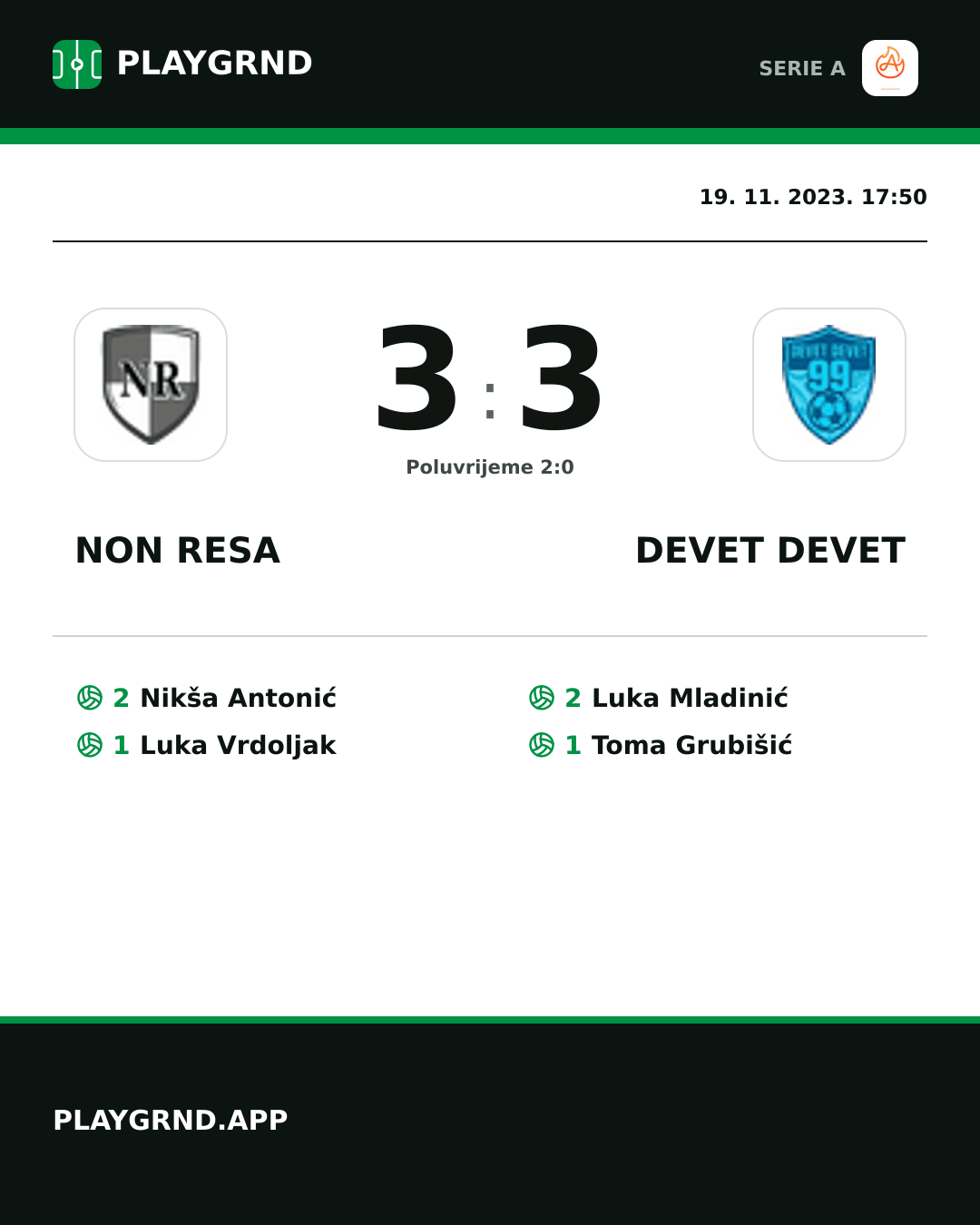 Instagram slika: Non Resa 3:3 Devet Devet