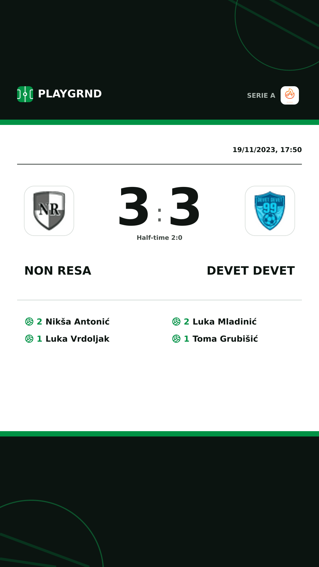 Instagram artwork: Non Resa 3:3 Devet Devet