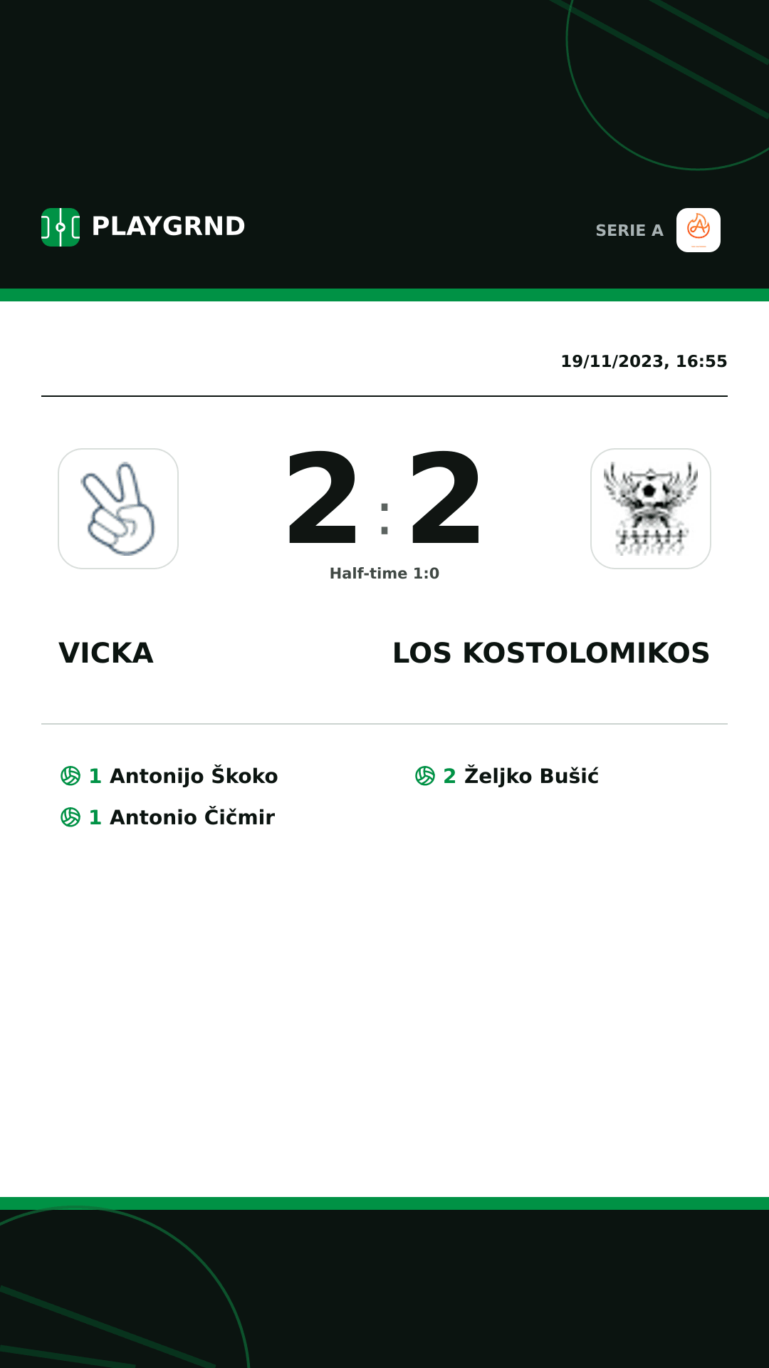 Instagram artwork: Vicka 2:2 Los Kostolomikos