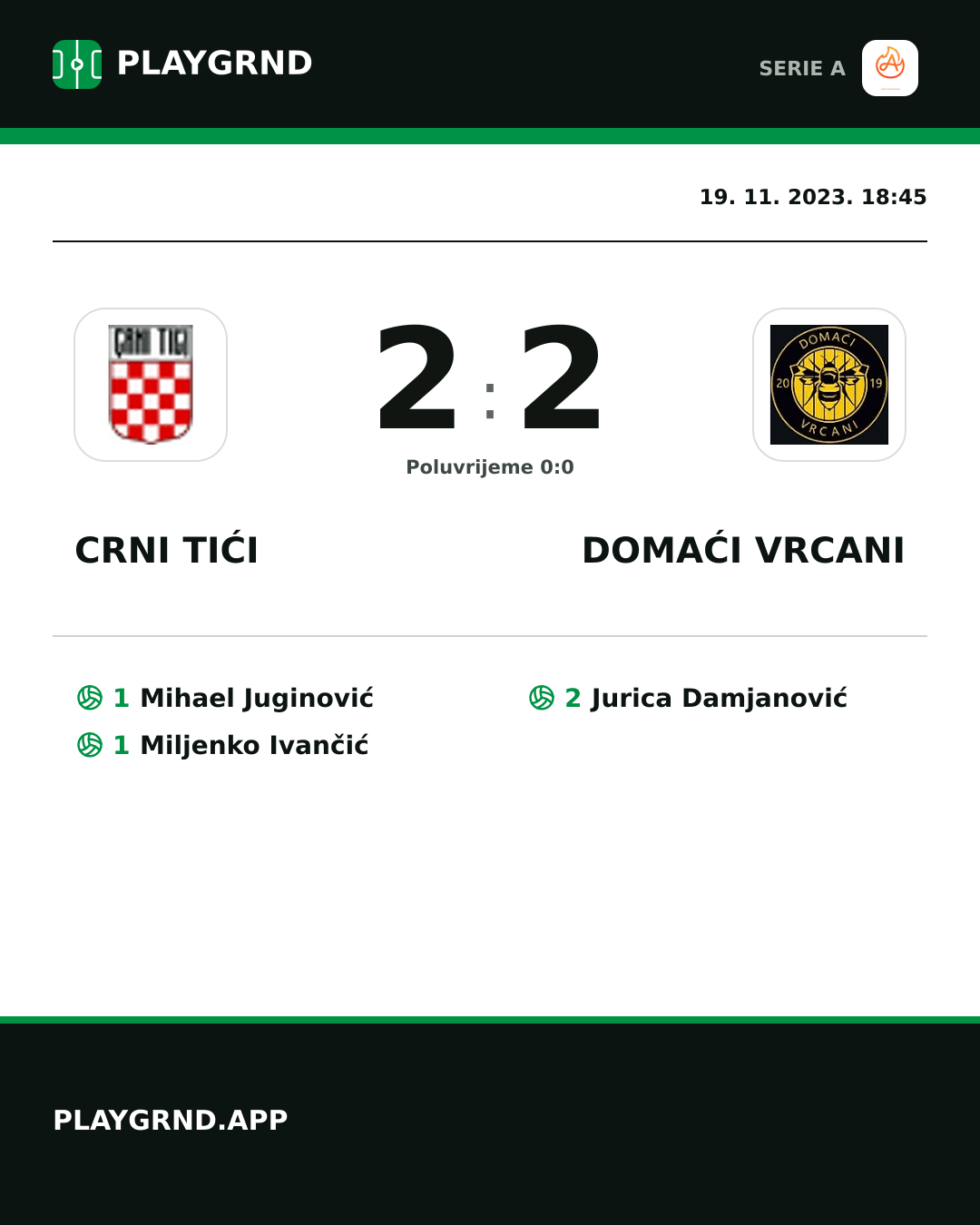 Instagram slika: Crni Tići 2:2 Domaći Vrcani
