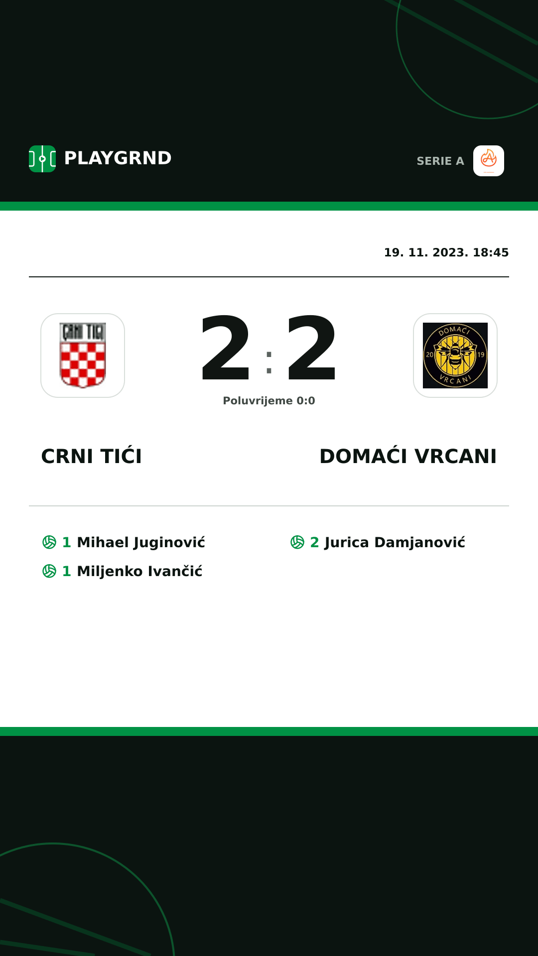 Instagram slika: Crni Tići 2:2 Domaći Vrcani