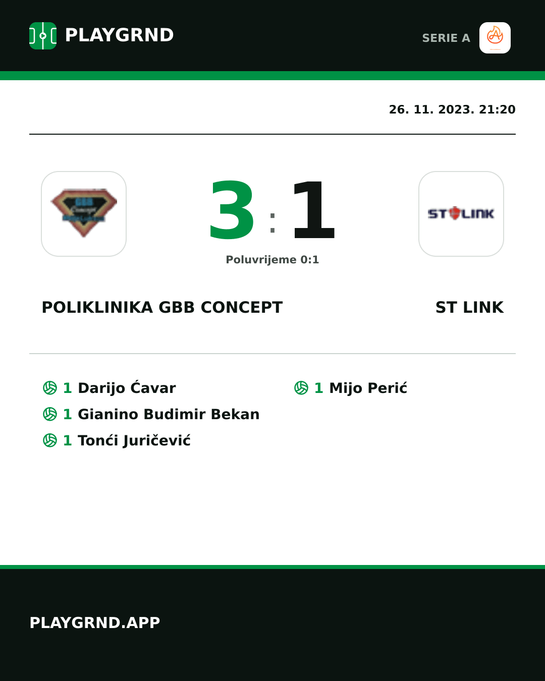 Instagram slika: Poliklinika Gbb Concept 3:1 ST Link