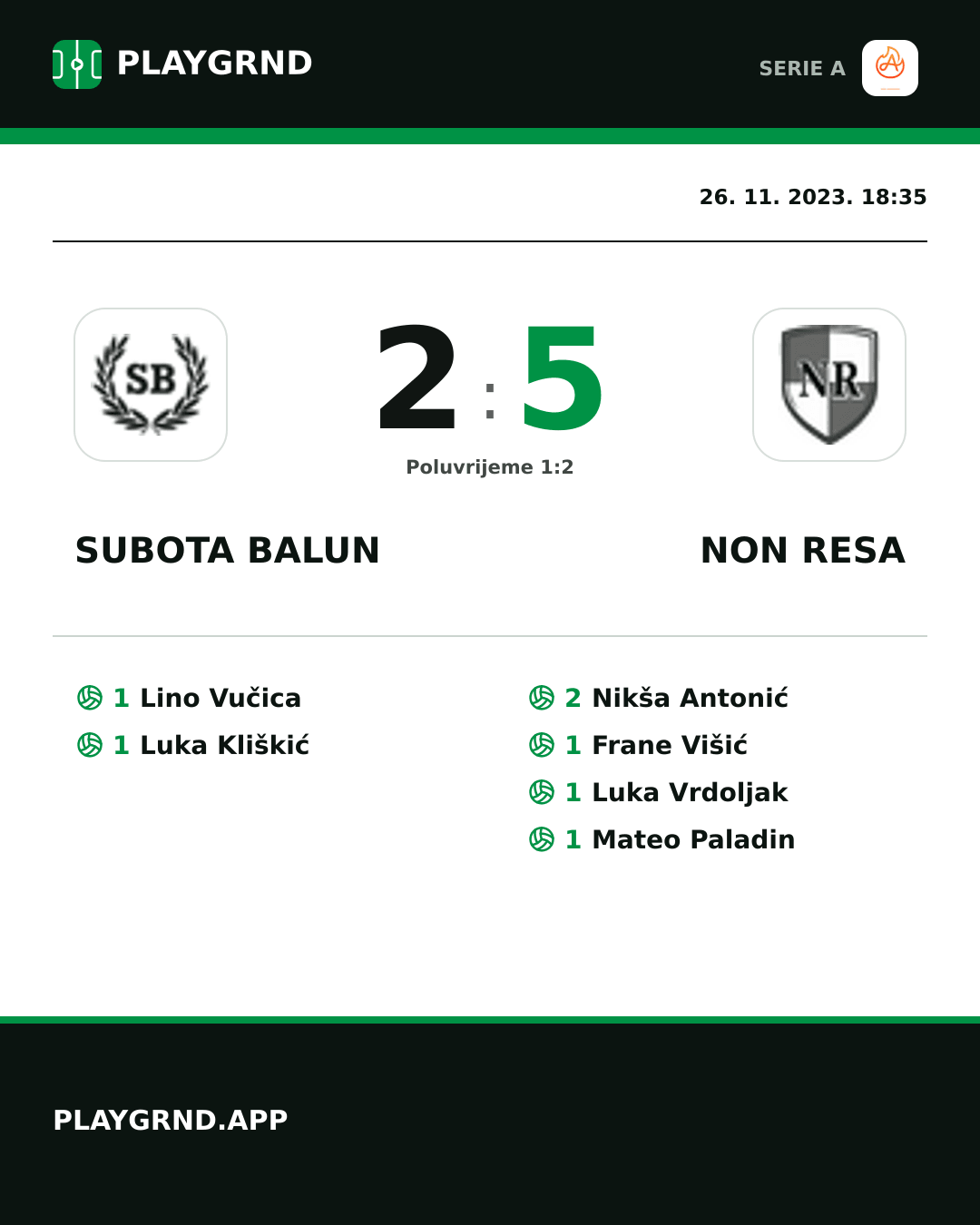 Instagram slika: Subota Balun 2:5 Non Resa