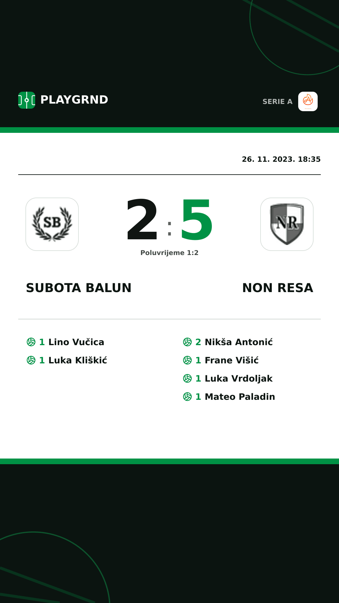 Instagram slika: Subota Balun 2:5 Non Resa