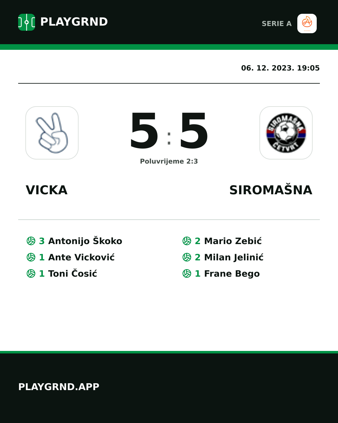 Instagram slika: Vicka 5:5 Siromašna