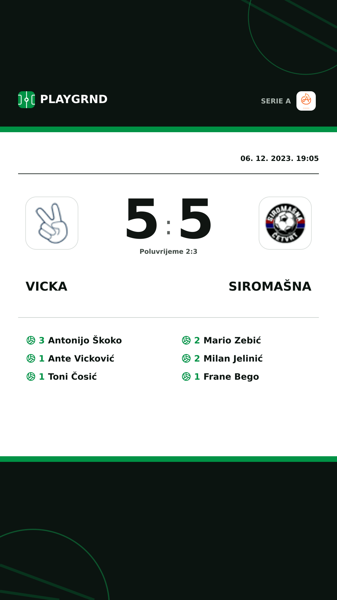 Instagram slika: Vicka 5:5 Siromašna