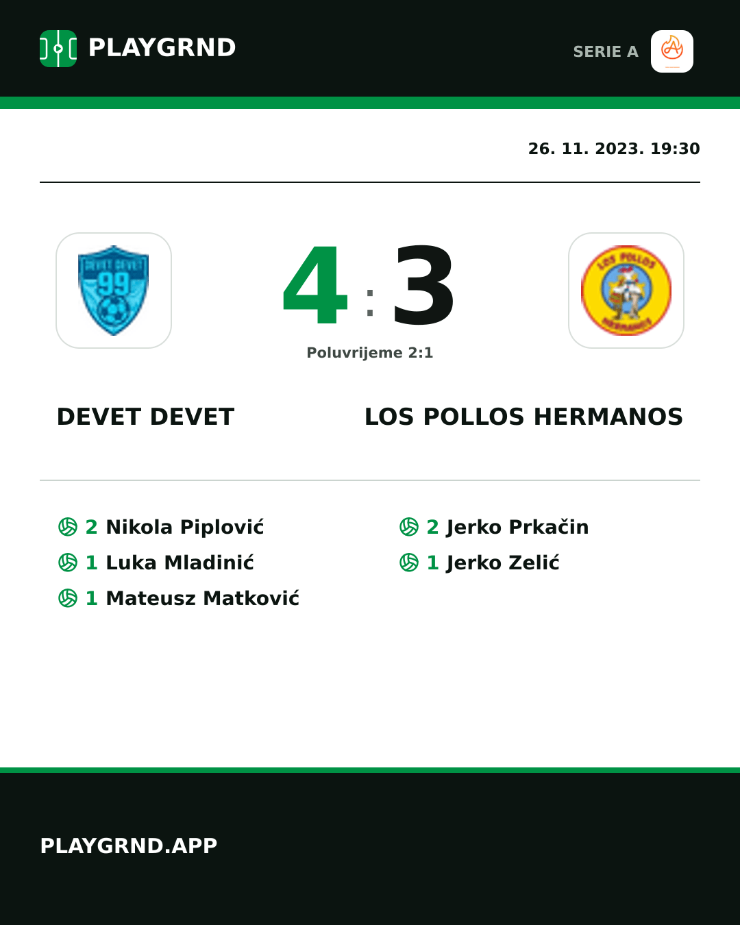 Instagram slika: Devet Devet 4:3 Los Pollos Hermanos