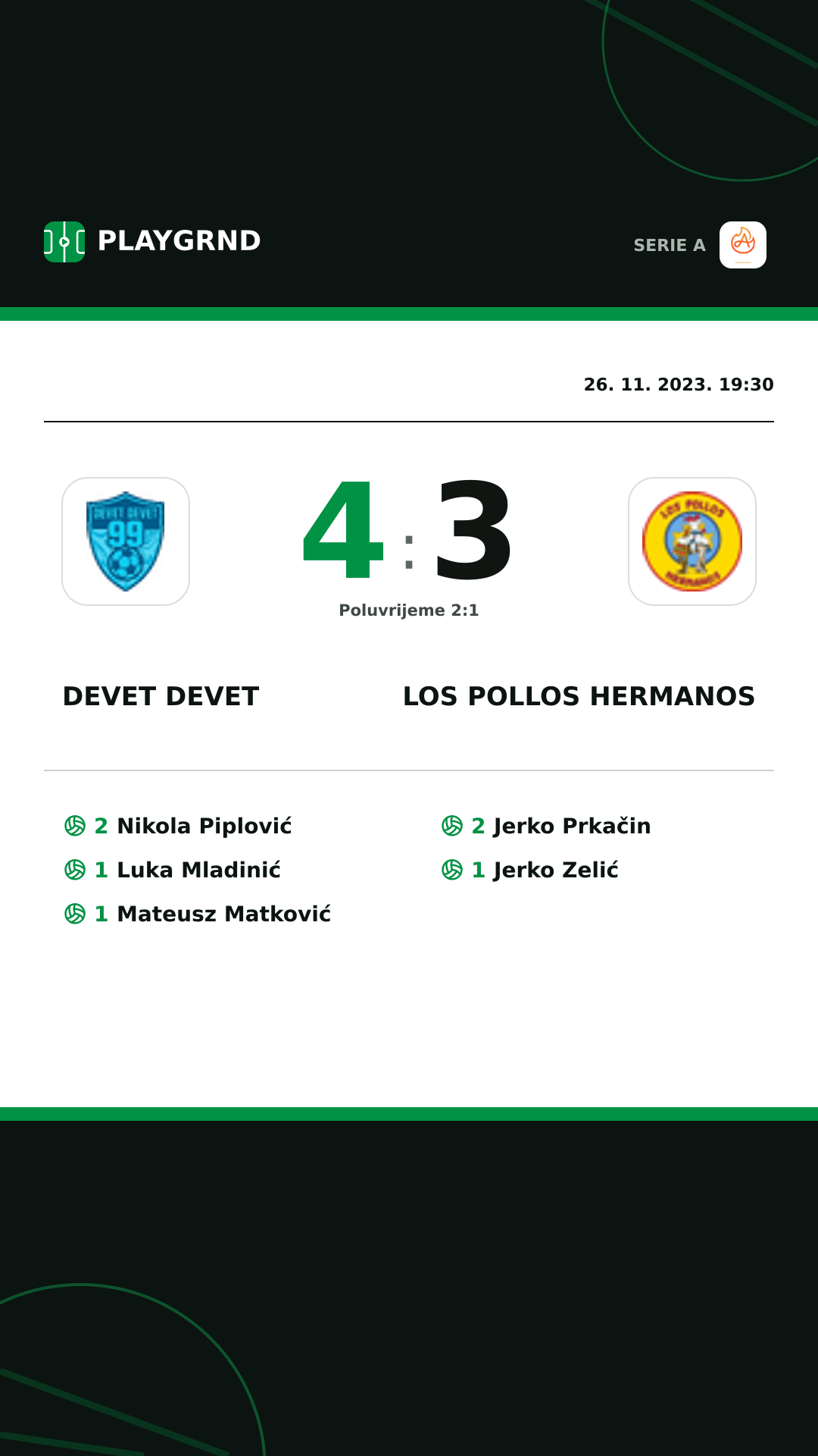 Instagram slika: Devet Devet 4:3 Los Pollos Hermanos