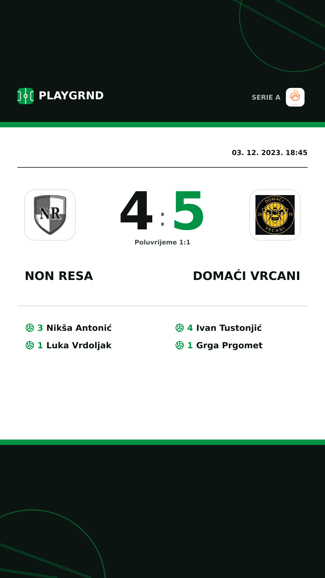 Instagram slika: Non Resa 4:5 Domaći Vrcani