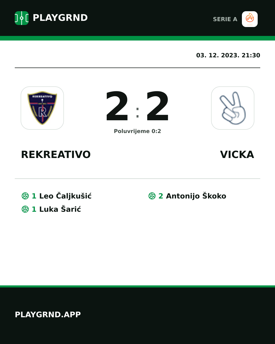 Instagram slika: Rekreativo 2:2 Vicka