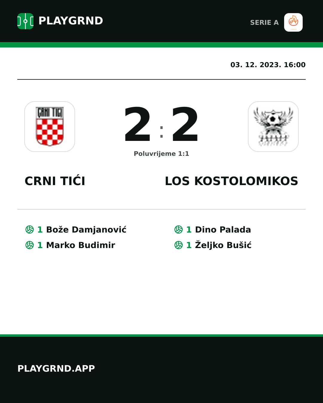 Instagram slika: Crni Tići 2:2 Los Kostolomikos