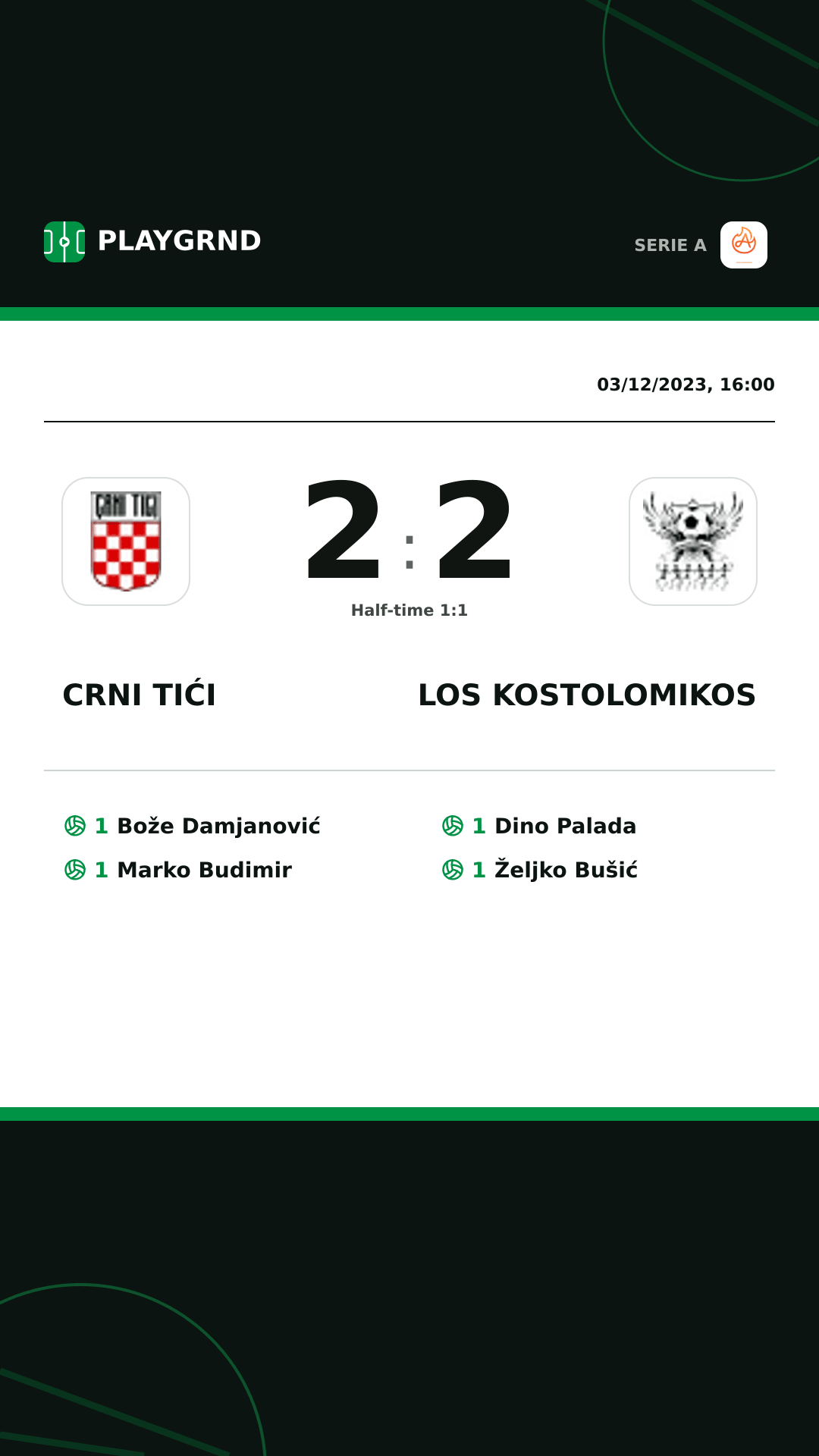 Instagram artwork: Crni Tići 2:2 Los Kostolomikos