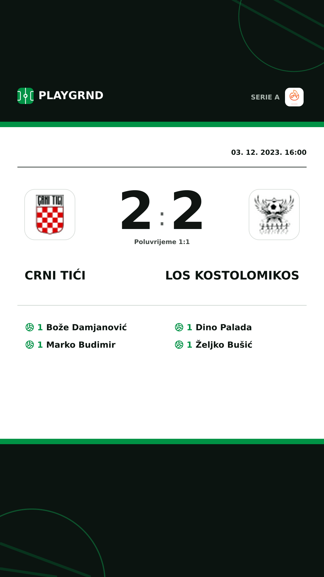 Instagram slika: Crni Tići 2:2 Los Kostolomikos