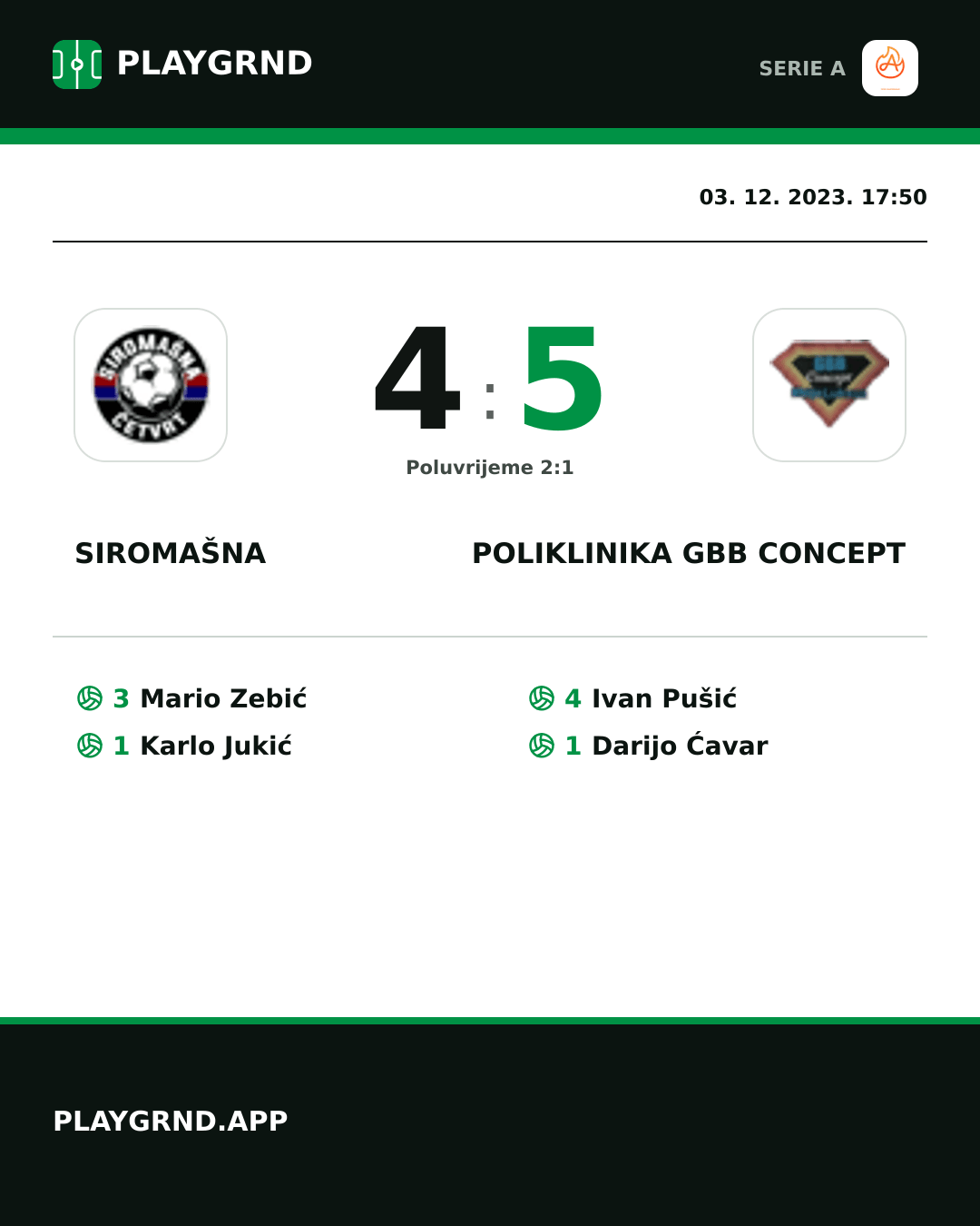 Instagram slika: Siromašna 4:5 Poliklinika Gbb Concept