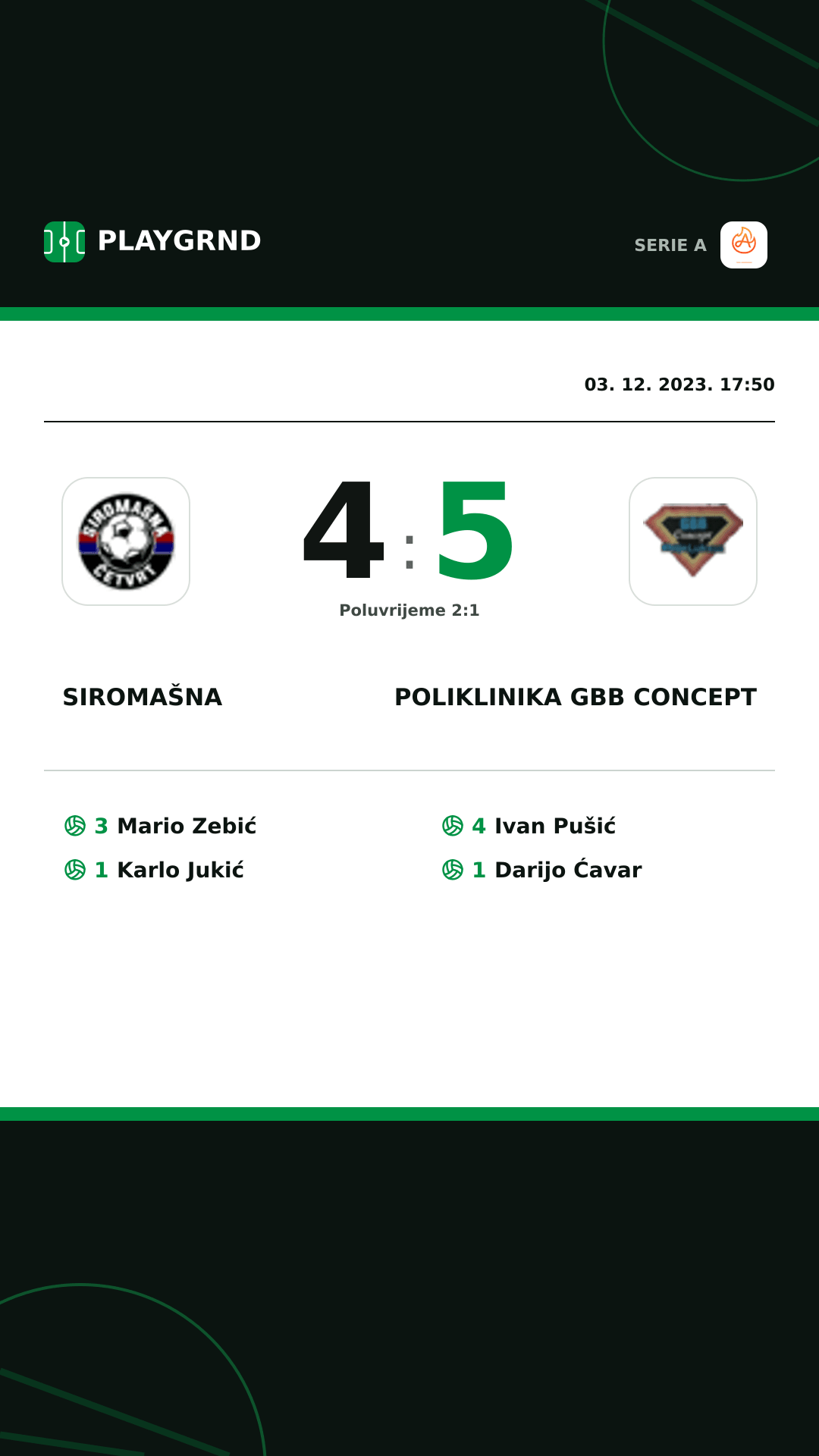 Instagram slika: Siromašna 4:5 Poliklinika Gbb Concept