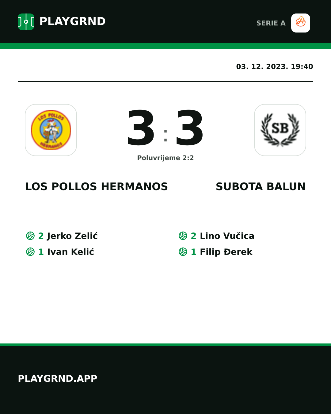 Instagram slika: Los Pollos Hermanos 3:3 Subota Balun