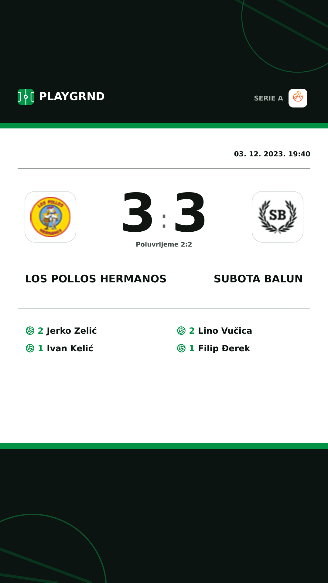 Instagram slika: Los Pollos Hermanos 3:3 Subota Balun