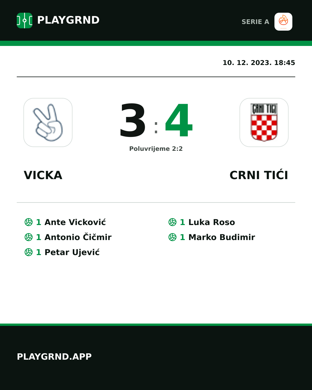 Instagram slika: Vicka 3:4 Crni Tići