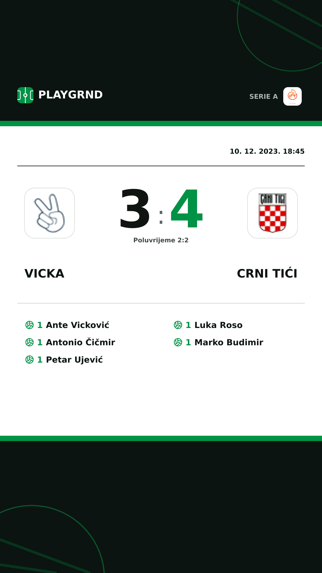 Instagram slika: Vicka 3:4 Crni Tići