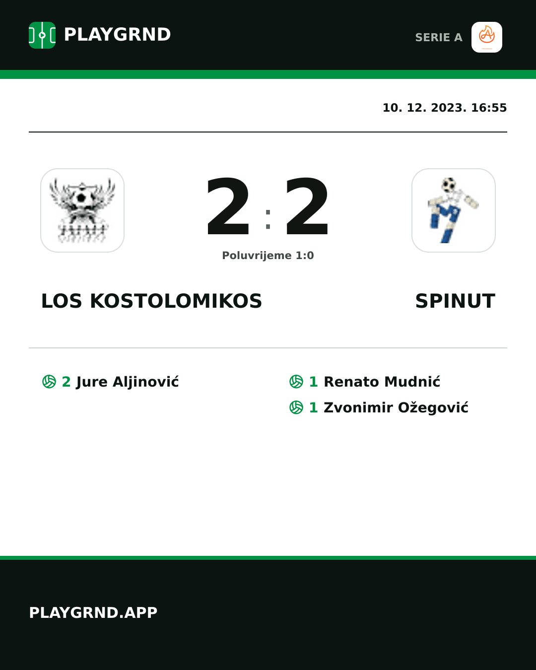 Instagram slika: Los Kostolomikos 2:2 Spinut