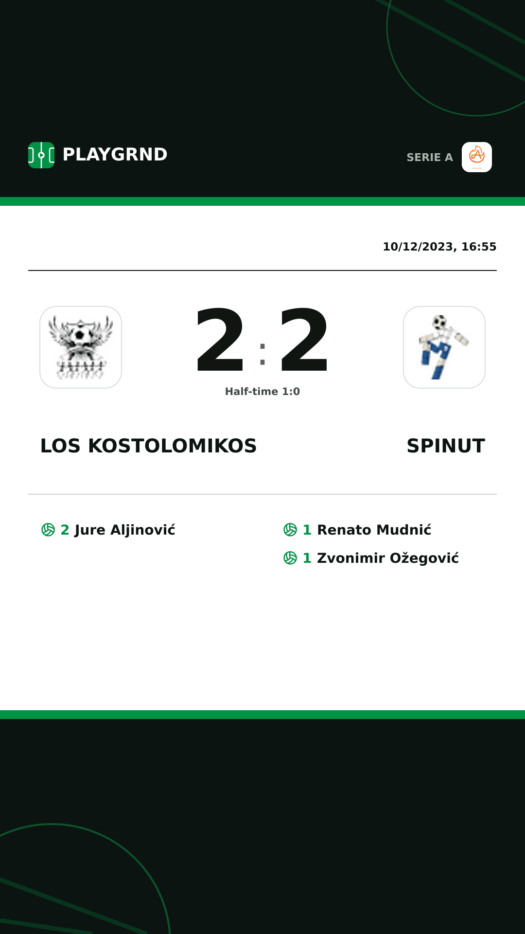 Instagram artwork: Los Kostolomikos 2:2 Spinut