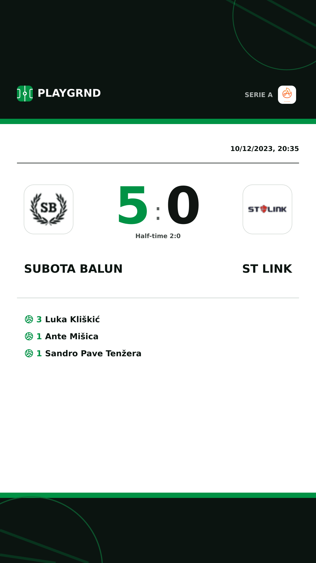 Instagram artwork: Subota Balun 5:0 ST Link